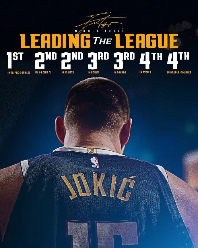 总得分, 季后赛也再