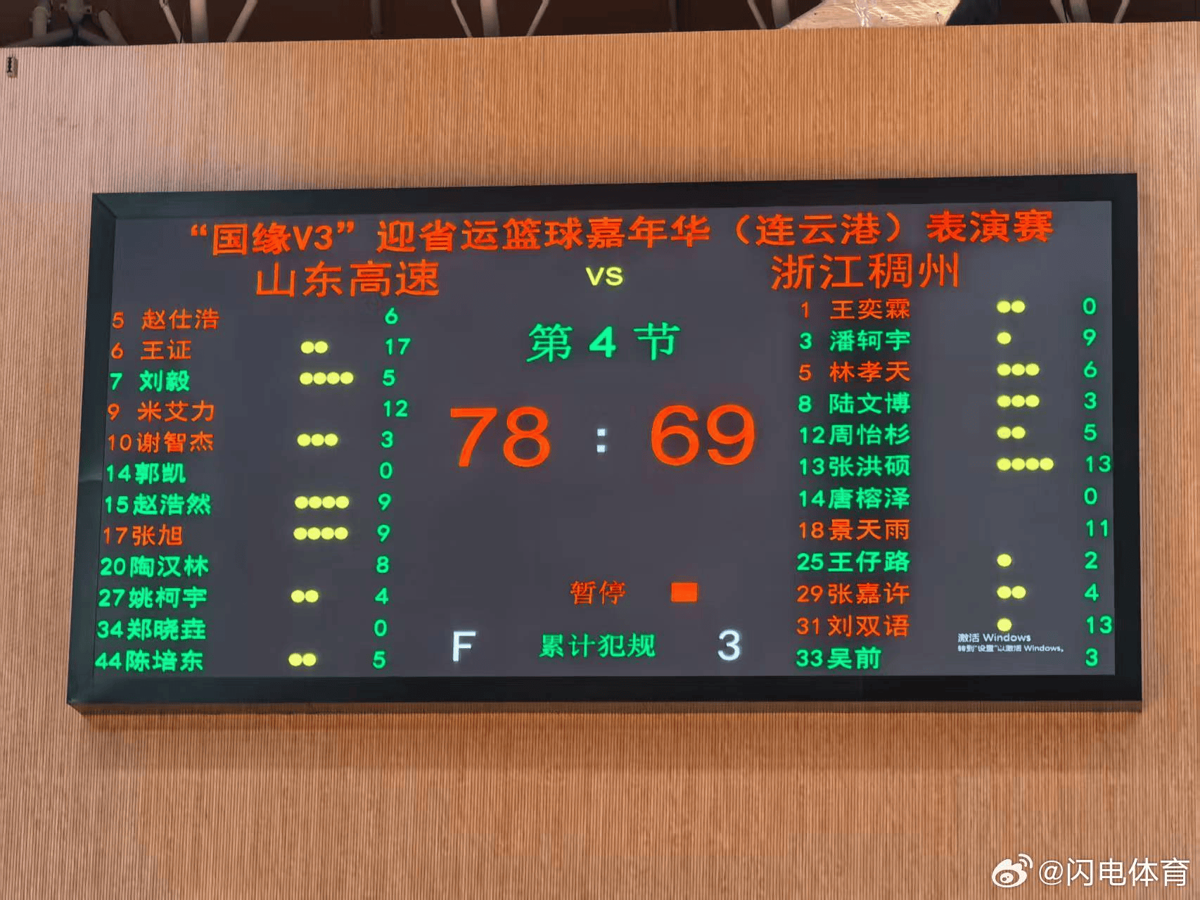 img, 双方均有国, 云港与浙江