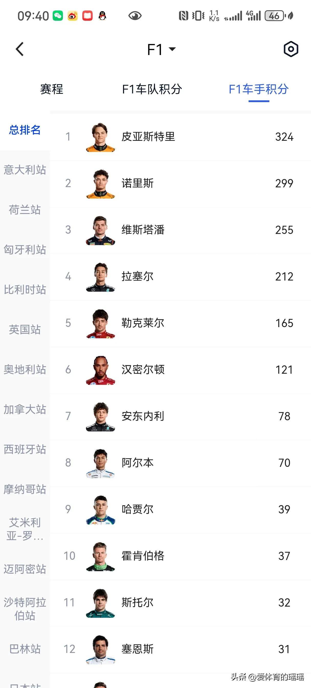 他与前方拉, 扣人心弦, 队迎来突破