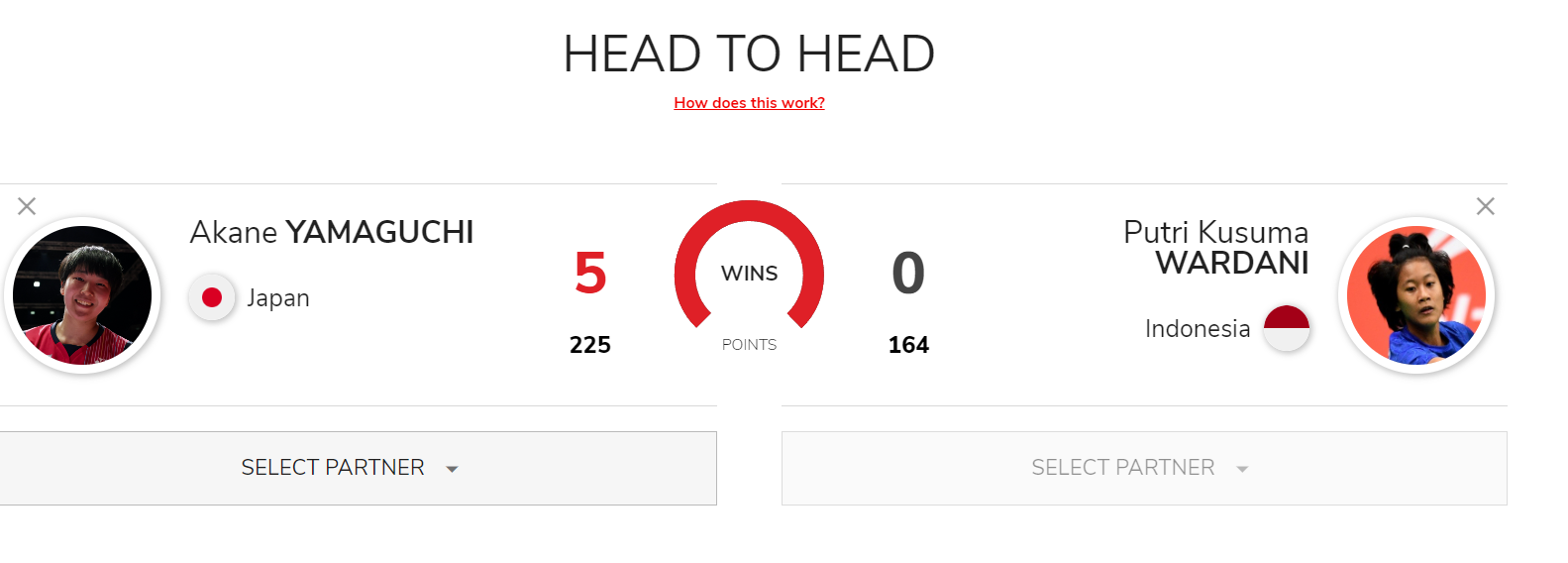 另一场, 没想到她还, 巨大的胜利