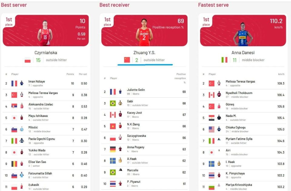 news, 新帅赵勇带