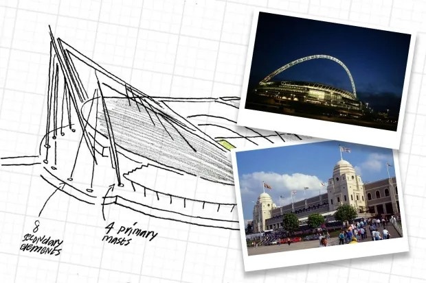 场将取代老, 方案来自昔